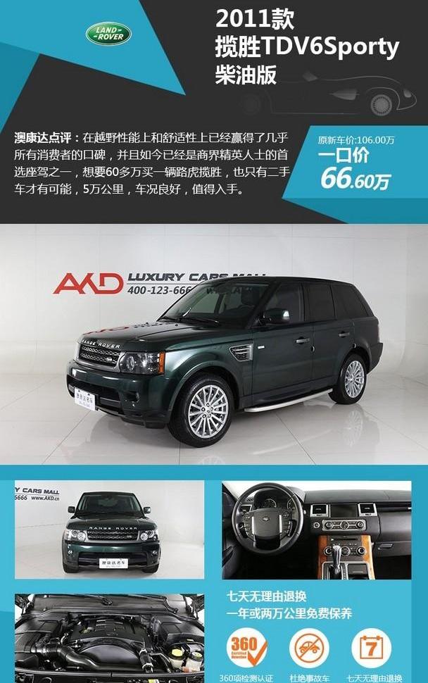 奥迪,奥迪Q7,揽胜,路虎,途锐