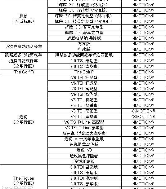 大众,途锐,奥迪,奥迪Q7,迈腾