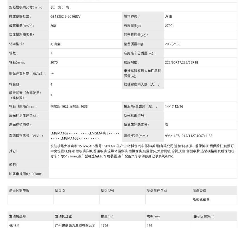 传祺M8,广汽传祺,传祺M6,影豹,发现