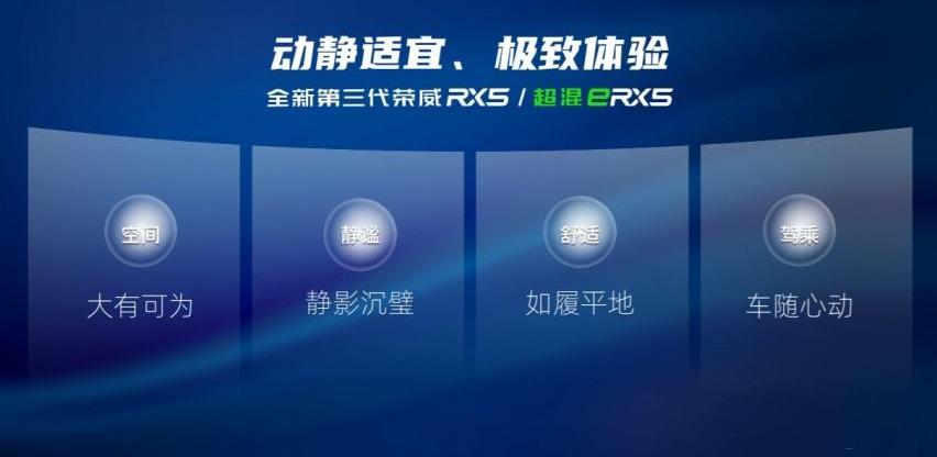 荣威,荣威RX5,型格,发现