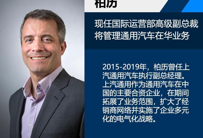 奥迪,长安,现代,大众,北京