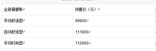 福睿斯,福特,长安,理念