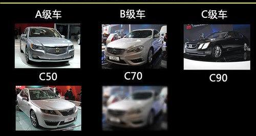 奔驰,北京,北京汽车,smart