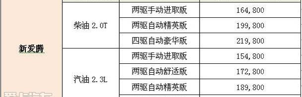 奔驰,理念,北京,现代