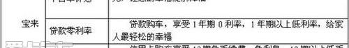 大众,宝来,一汽,速腾,迈腾
