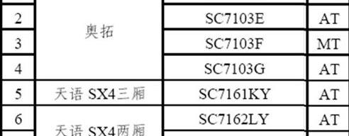 长安