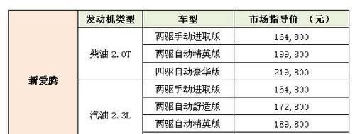奔驰,理念,现代