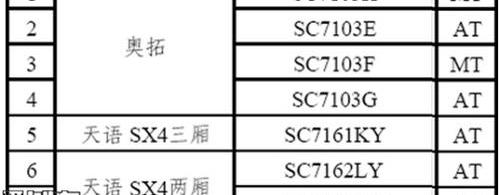 长安