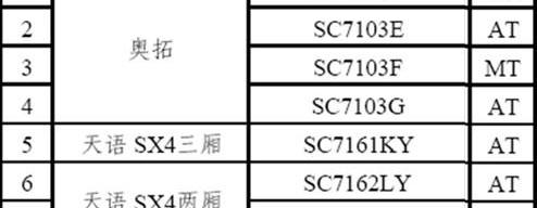 长安