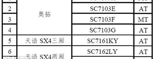 长安