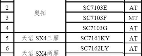 长安