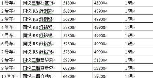 江淮