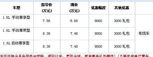 东风,东风风神,标致,标致408,日产