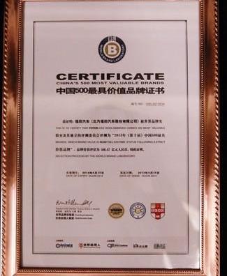 福田,曼,北京,理念,萨普
