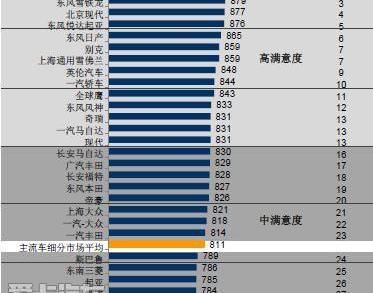标致,东风