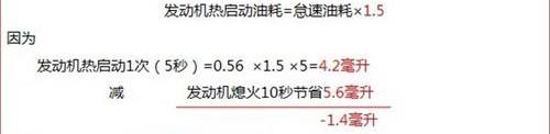 北京,丰田,理念,一汽