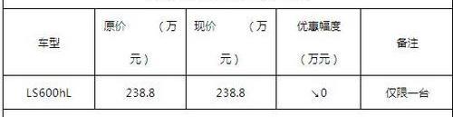 雷克萨斯,汉,理念