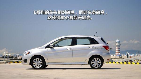 北京,北京汽车,奔驰,长安,Polo