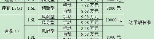理念