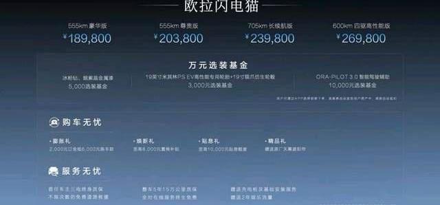欧拉,欧拉闪电猫,理念,御风,长城