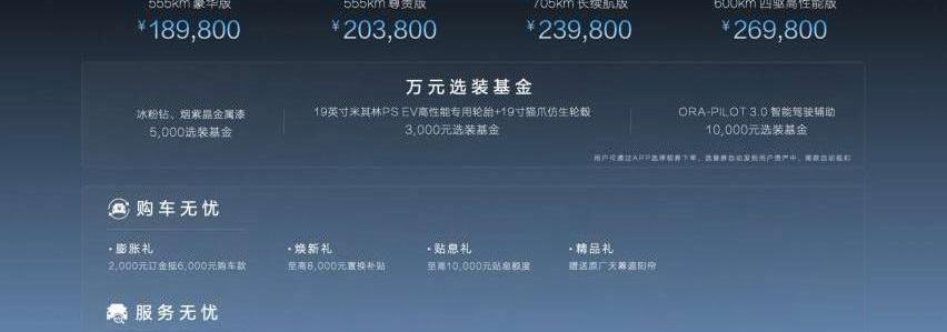 欧拉,欧拉闪电猫,777,理念,长城