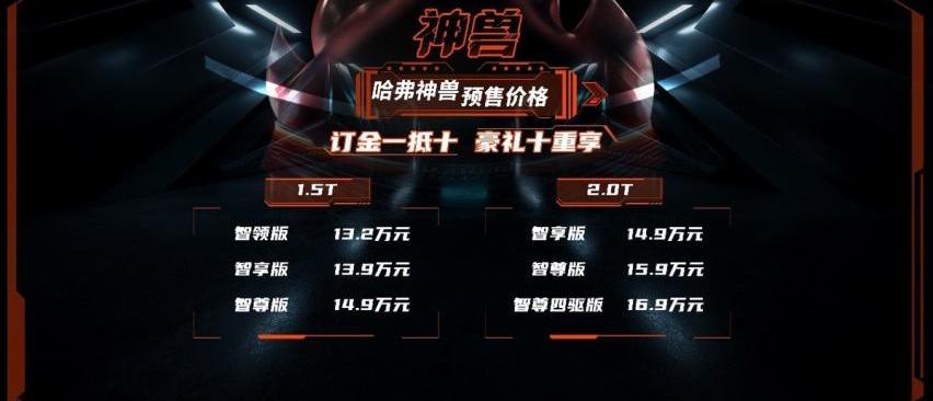 哈弗,哈弗神兽,御风,长城,理念