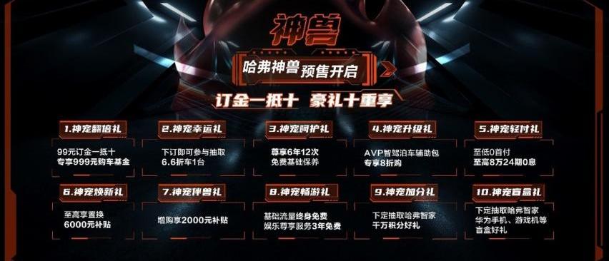 哈弗,哈弗神兽,御风,长城,理念