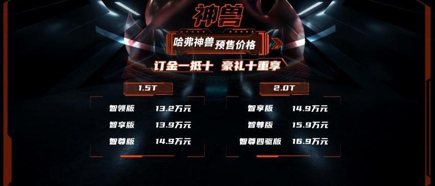 哈弗,哈弗神兽,长城,御风,理念