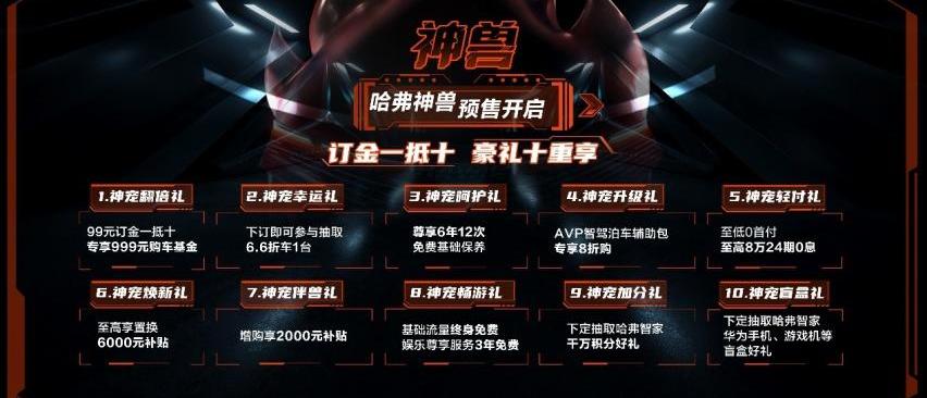 哈弗,哈弗神兽,长城,御风,理念