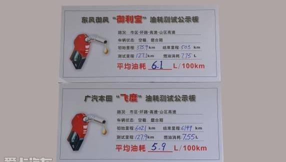 飞度,御风,东风御风,东风,本田