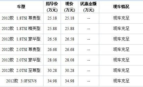 大众,一汽,一汽-大众CC,迈腾,DS