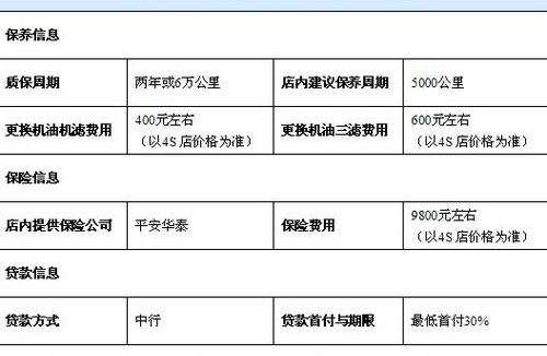大众,一汽,一汽-大众CC,迈腾,DS