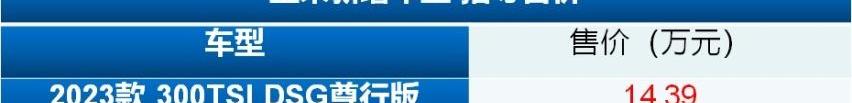 DS,大众,宝来,一汽,轩逸