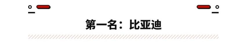 比亚迪,大众,吉利汽车,长安,一汽