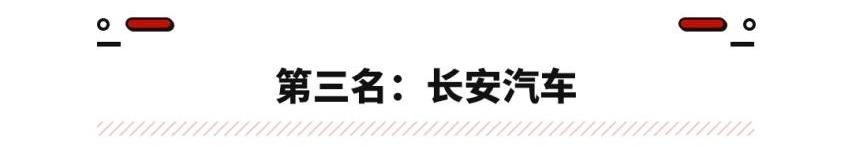 比亚迪,大众,吉利汽车,长安,一汽