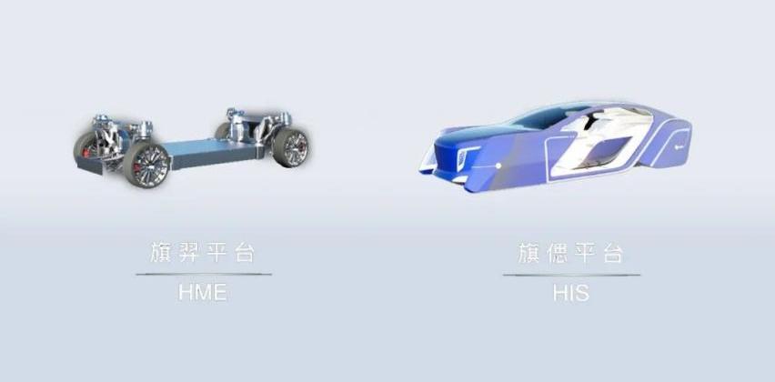 红旗,一汽,羿,理念