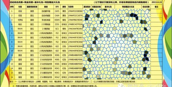 丰田,卡罗拉,皇冠,威驰,一汽