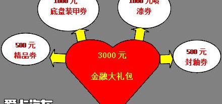 丰田,一汽,卡罗拉,皇冠