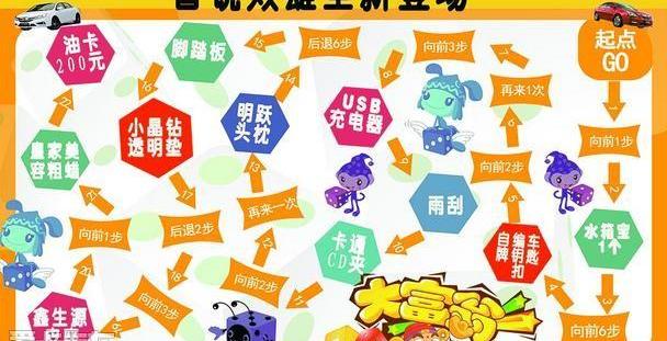 比亚迪