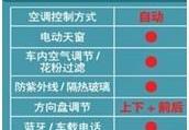 丰田,卡罗拉,一汽,东风,日产