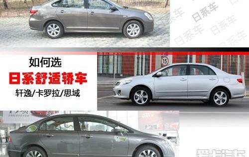 轩逸,思域,卡罗拉,理念,本田