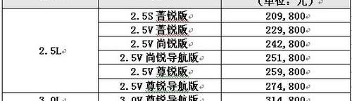 丰田,威驰,一汽