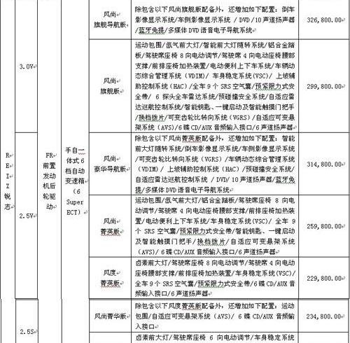 丰田,一汽,皇冠,理念,卡罗拉