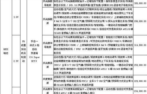 丰田,汉,一汽,皇冠,理念