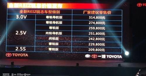 丰田,一汽,理念,卡罗拉,皇冠