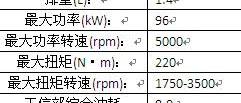 宝来,大众,DS,一汽,速腾