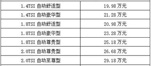 迈腾,大众,一汽,奥迪,阿尔特