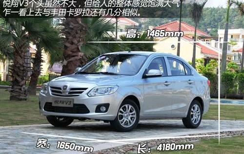 悦翔,长安,丰田,卡罗拉,逸动