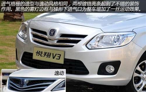 悦翔,长安,丰田,卡罗拉,逸动