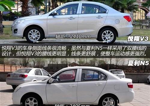 悦翔,长安,丰田,卡罗拉,逸动